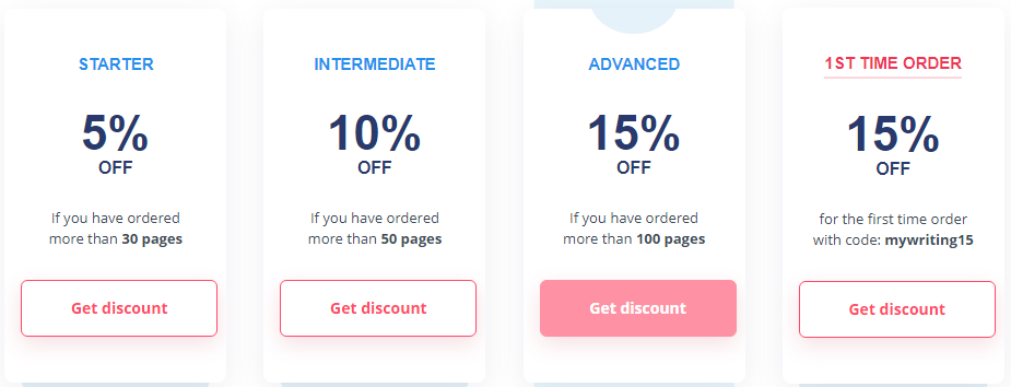 writing-service.org discounts